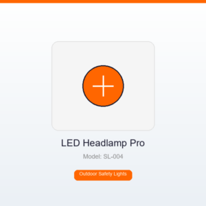 LED Headlamp Pro 300LM
