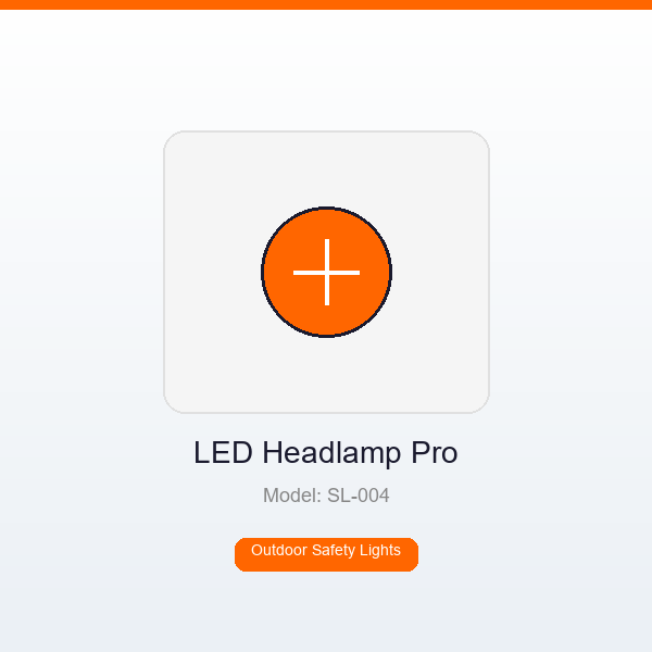 LED Headlamp Pro 300LM